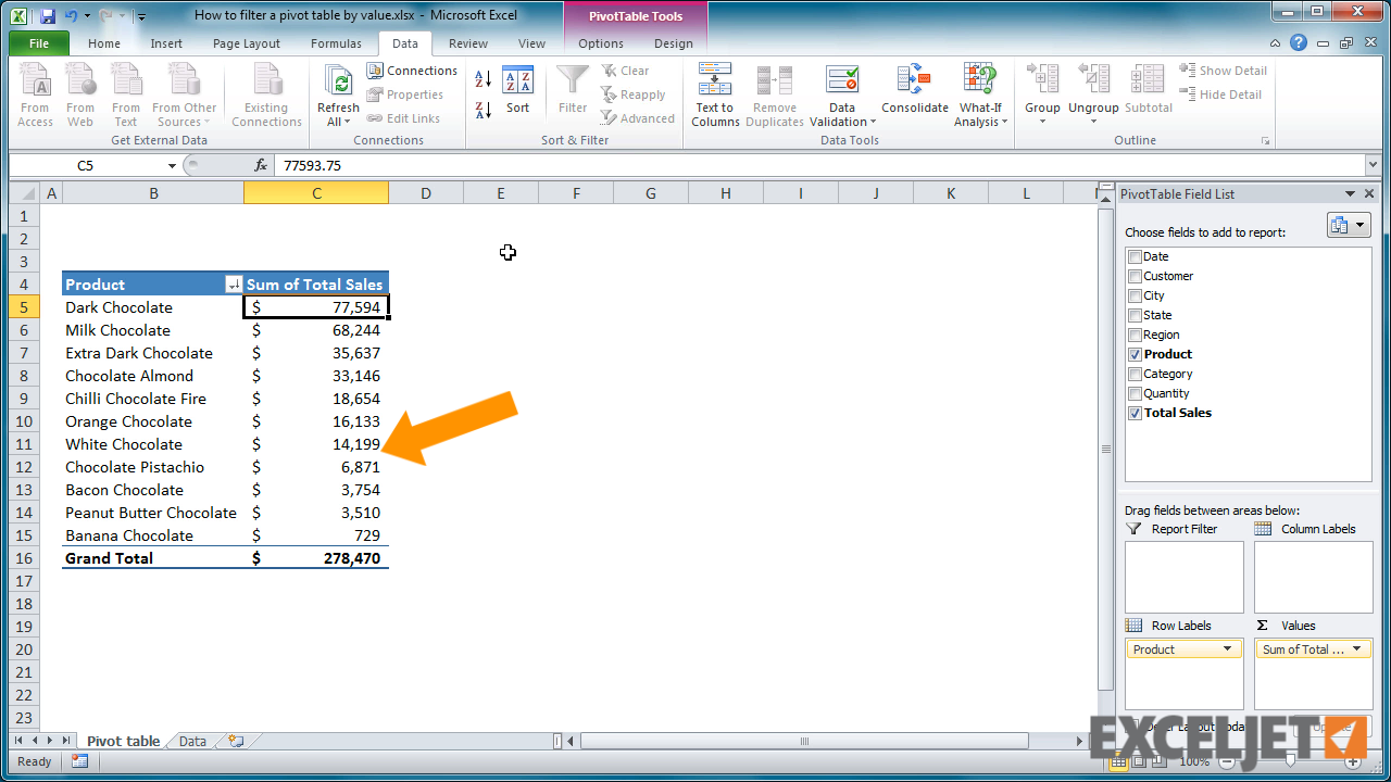 Excel Tutorial How To Filter A Pivot Table By Value 8389